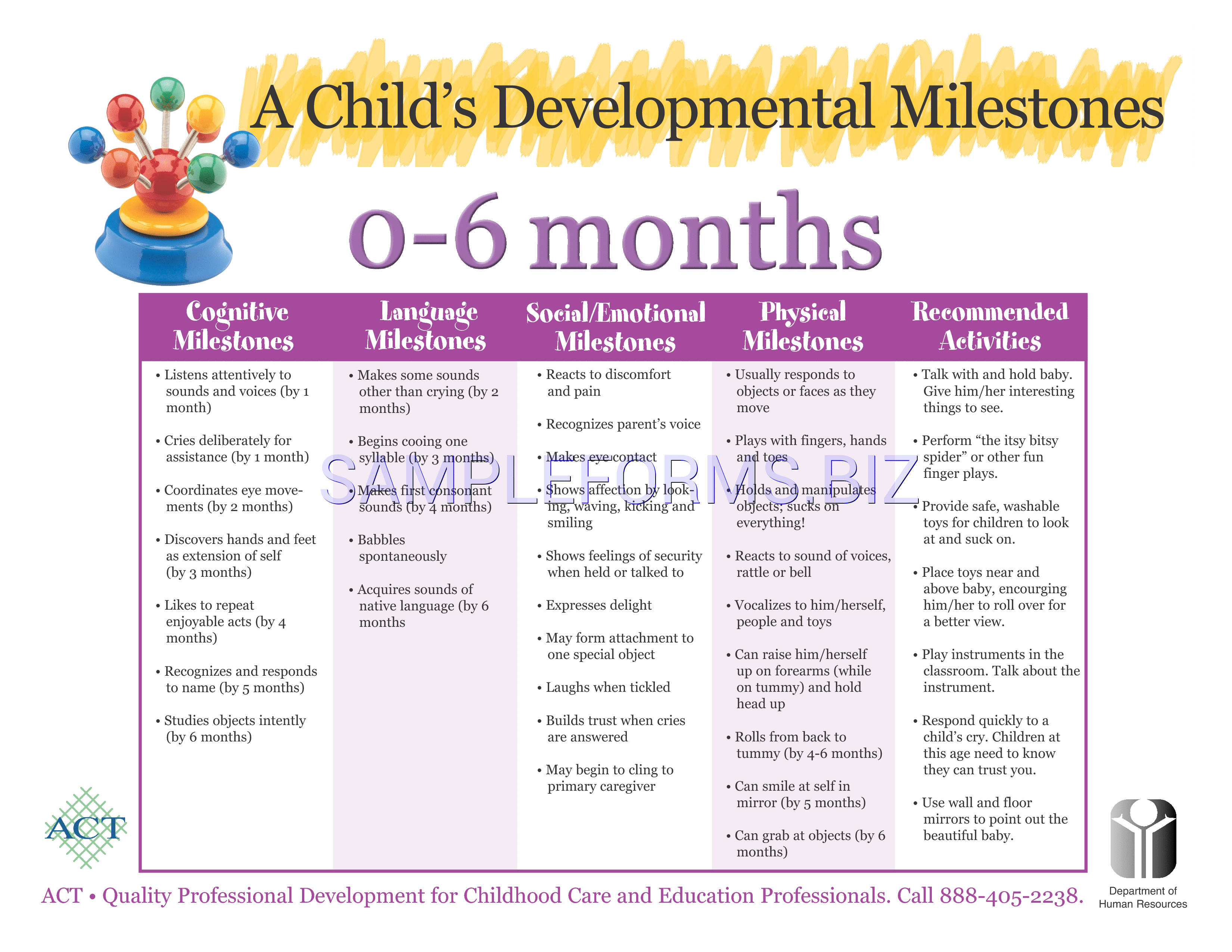 Preview free downloadable A Child's Developmental Milestones in PDF (page 1)