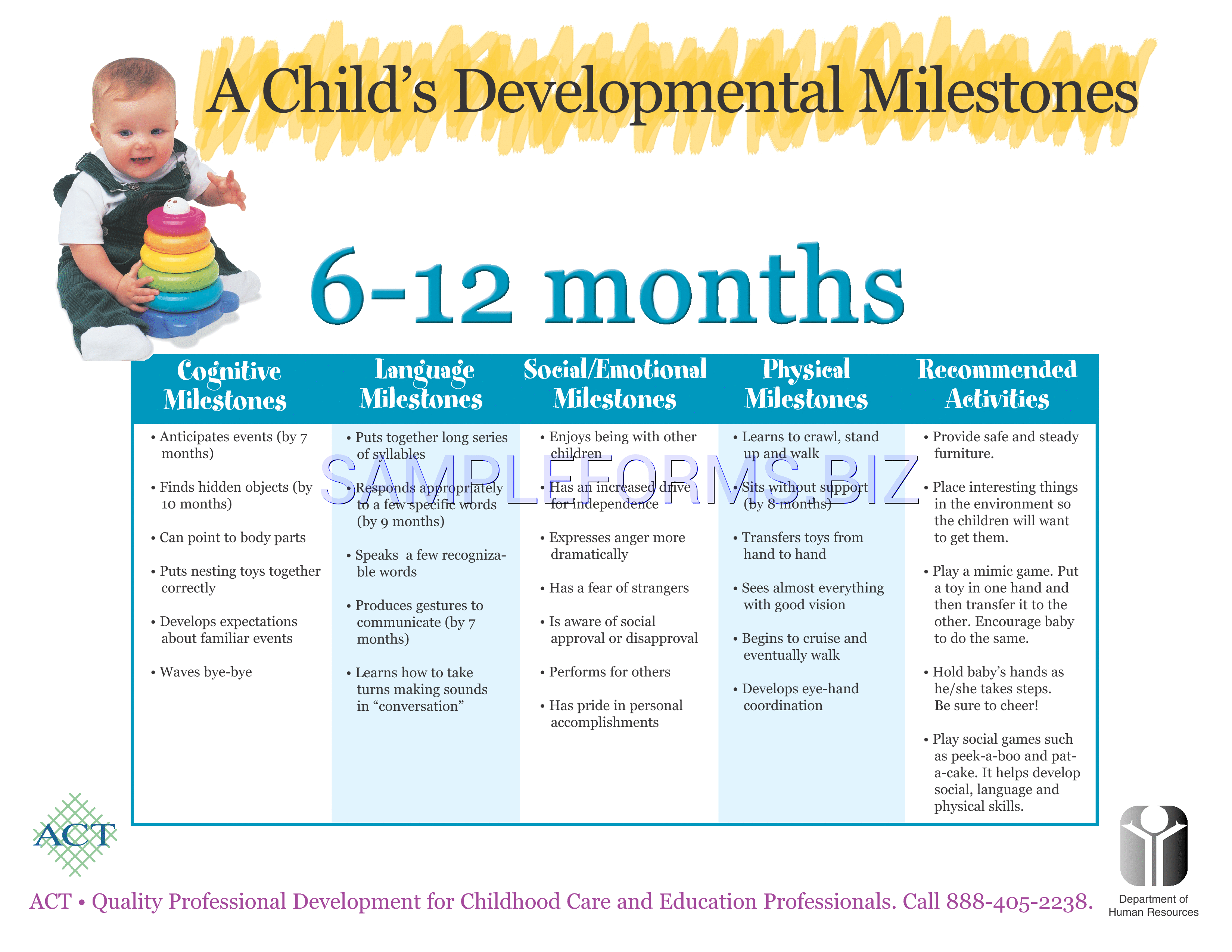 Preview free downloadable A Child's Developmental Milestones in PDF (page 2)